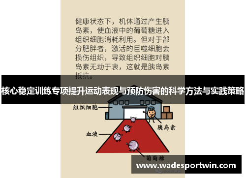 核心稳定训练专项提升运动表现与预防伤害的科学方法与实践策略