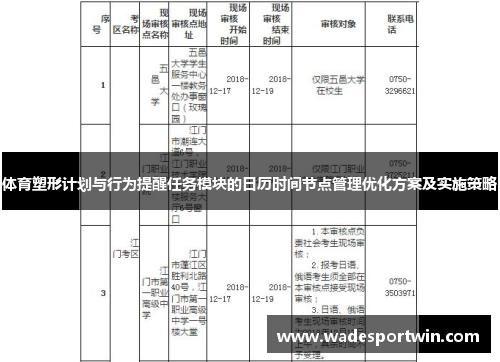 体育塑形计划与行为提醒任务模块的日历时间节点管理优化方案及实施策略