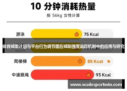 体育减重计划与平台行为调节图在减脂强度追踪机制中的应用与研究