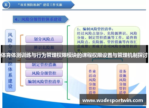 体育体测训练与行为管理权限模块的课程权限设置与管理机制探讨